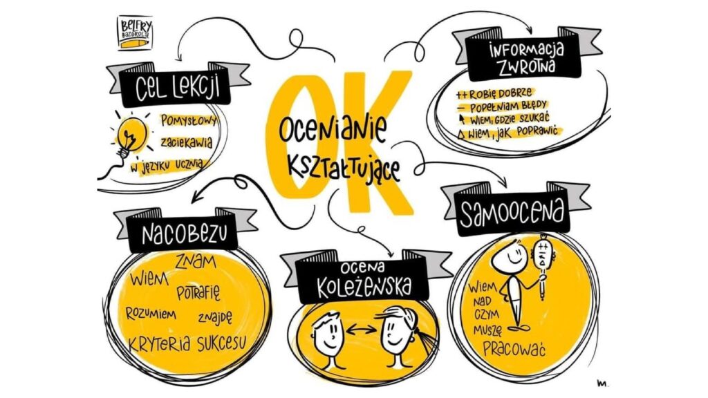 Edu nowa prezentacja (4)_page-0007